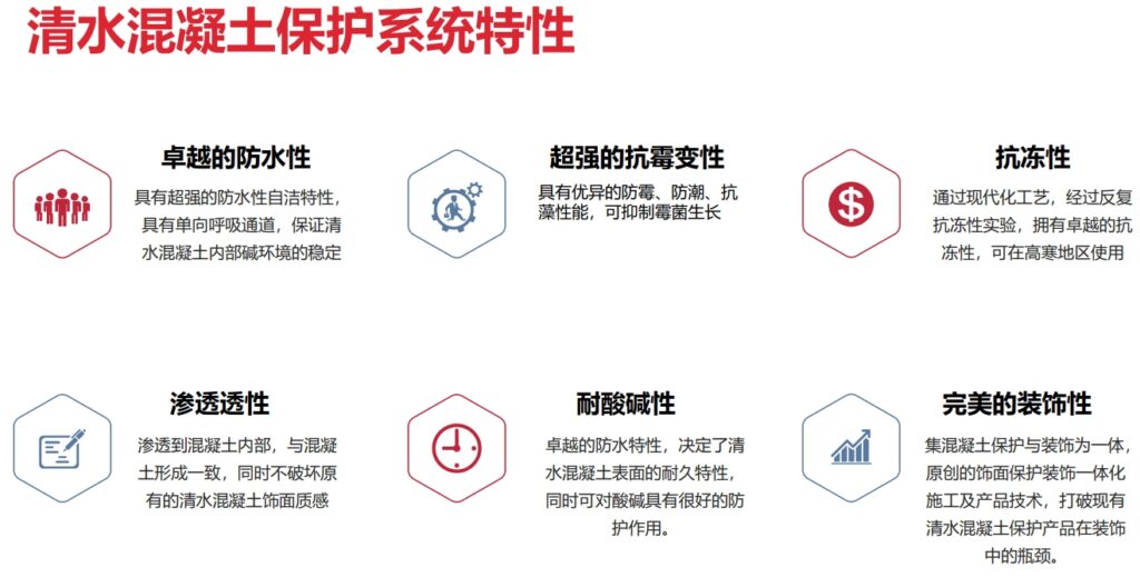 清水混凝土保護(hù)劑插圖1